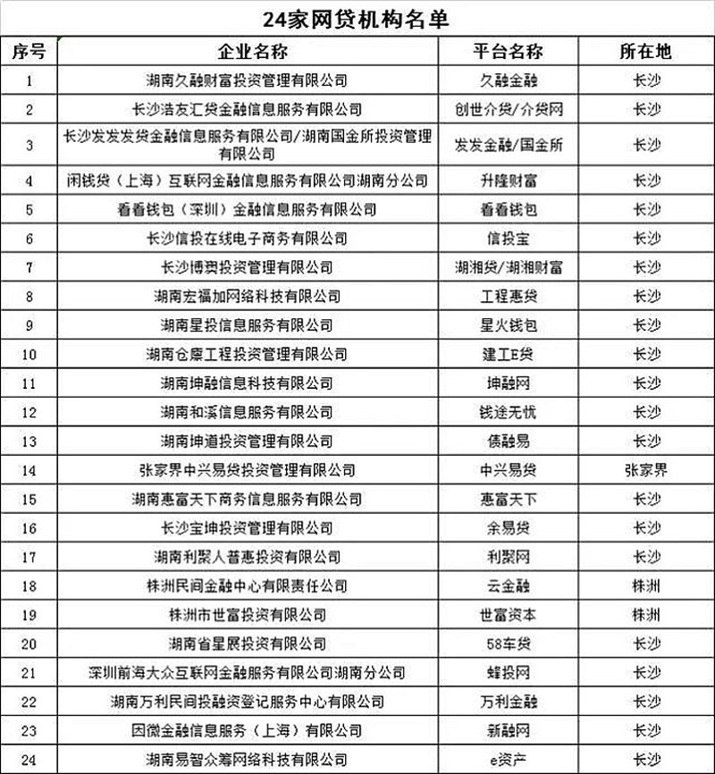 深圳购车贷款攻略：轻松挑选最适合的汽车信贷方案