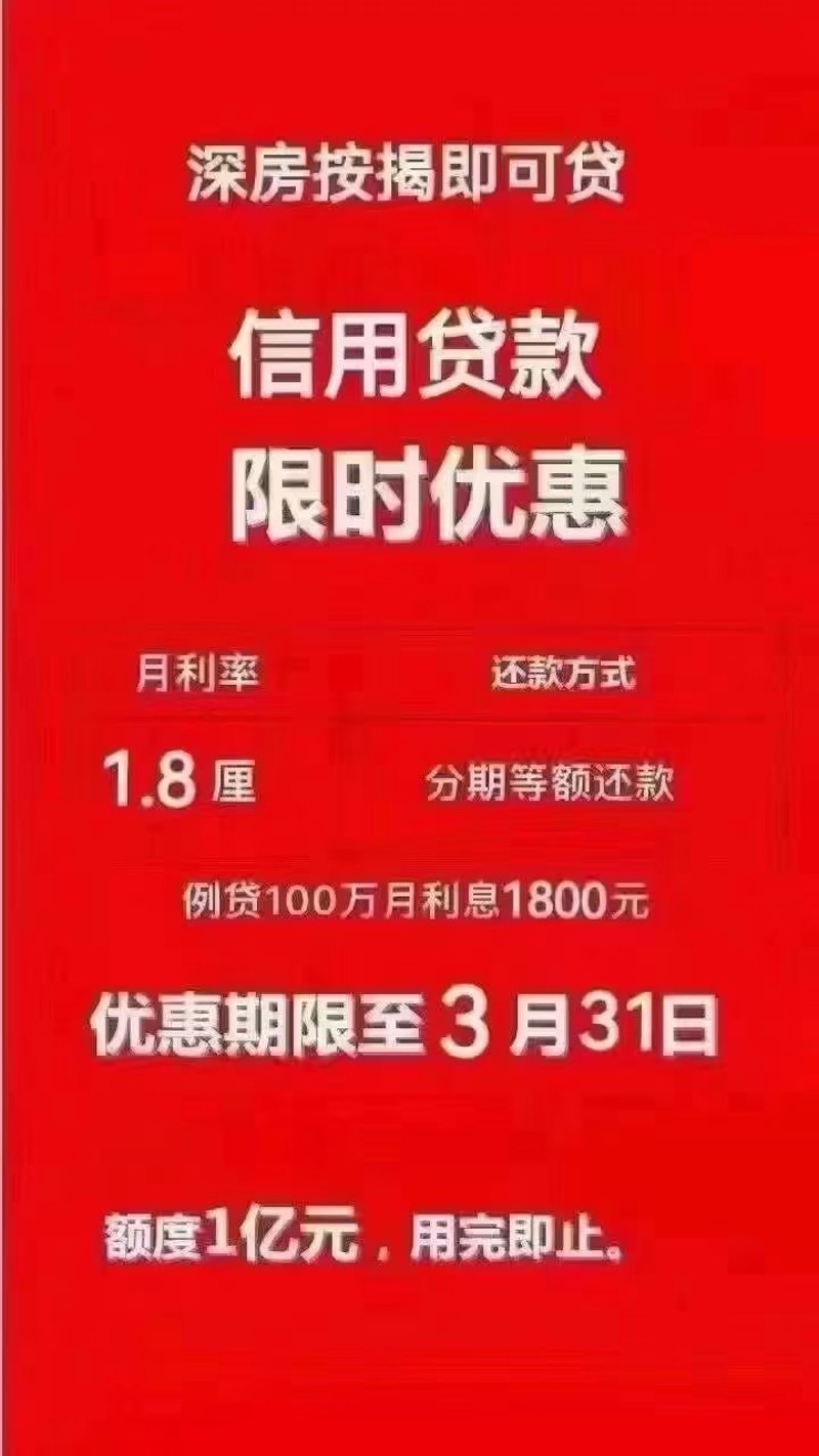 深圳车贷公司的选购指南
