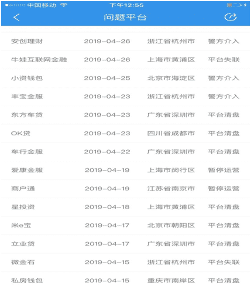 深圳汽车贷款市场动态解析
