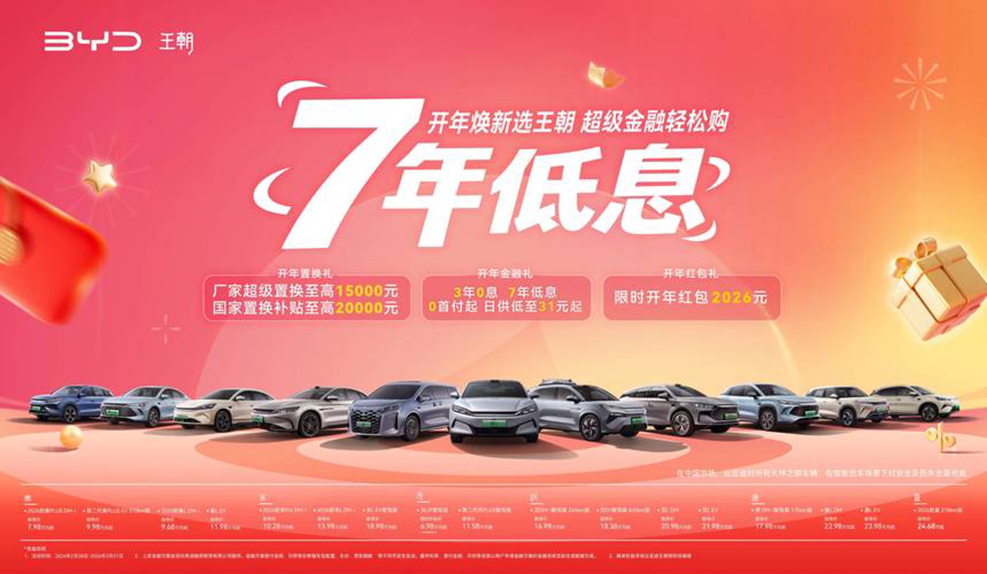 深圳车贷